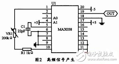 如何设计一个以单片机为控制芯片的多参数超声波治疗仪？