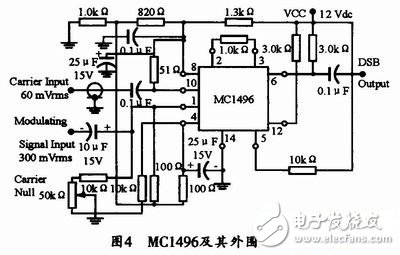 如何设计一个以单片机为控制芯片的多参数超声波治疗仪？