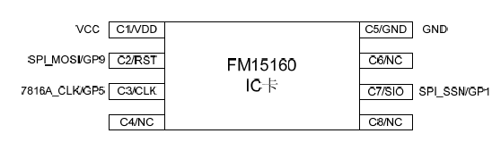 FM15160