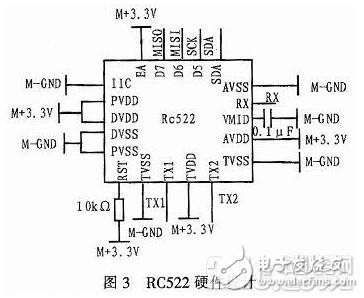 利用單片機控制設(shè)計的門禁控制器