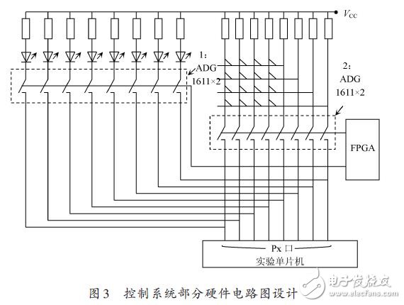 基于上位机控制的单片机实验现场自动转接线设计电路图