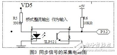 以單片機控制為核心的晶閘管觸發裝置簡單設計方案