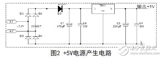 以單片機控制為核心的晶閘管觸發裝置簡單設計方案