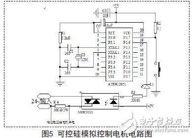 以單片機控制為核心的晶閘管觸發裝置簡單設計方案