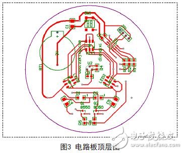 温度传感器