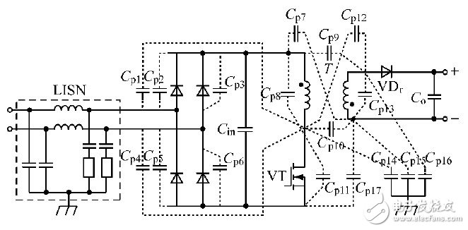 開關電源中產生EMI的原因是什么？變壓器內部設置屏蔽繞組抑制共模傳導EMI的研究