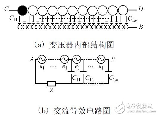 開關電源中產生EMI的原因是什么？變壓器內部設置屏蔽繞組抑制共模傳導EMI的研究