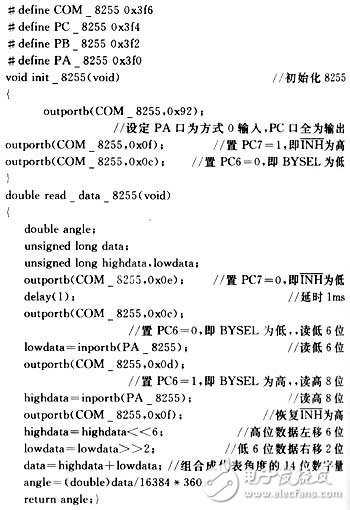 利用PC/104总线接口设计的旋转变压器电路