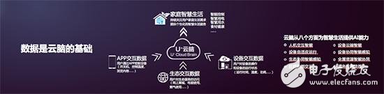 智慧节能标准的发布,助推海尔成为引领全球智能家电发展的里程碑