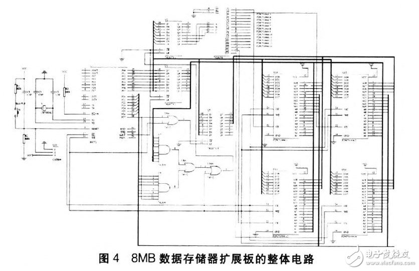 存储器