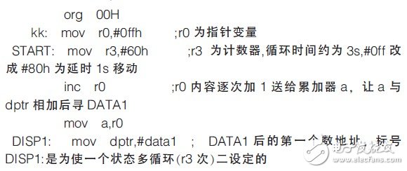 以單片機(jī)為核心的8×8LED點(diǎn)陣動態(tài)顯示設(shè)計(jì)