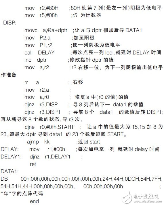 以单片机为核心的8×8LED点阵动态显示设计