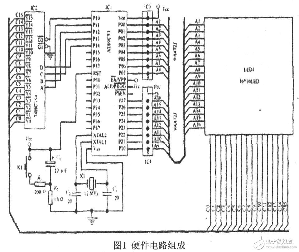 以AT89C51單片機為核心的LED漢字滾動顯示屏設計