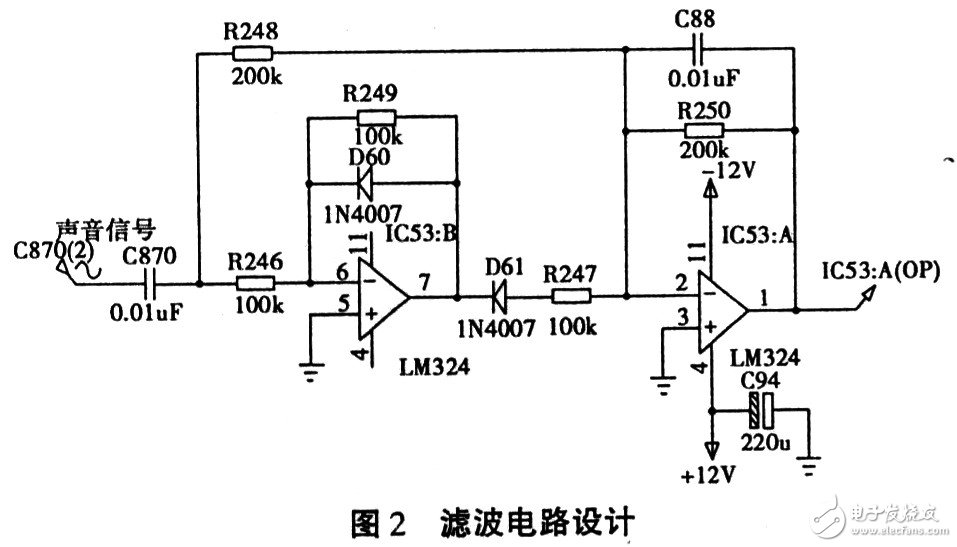 单片机