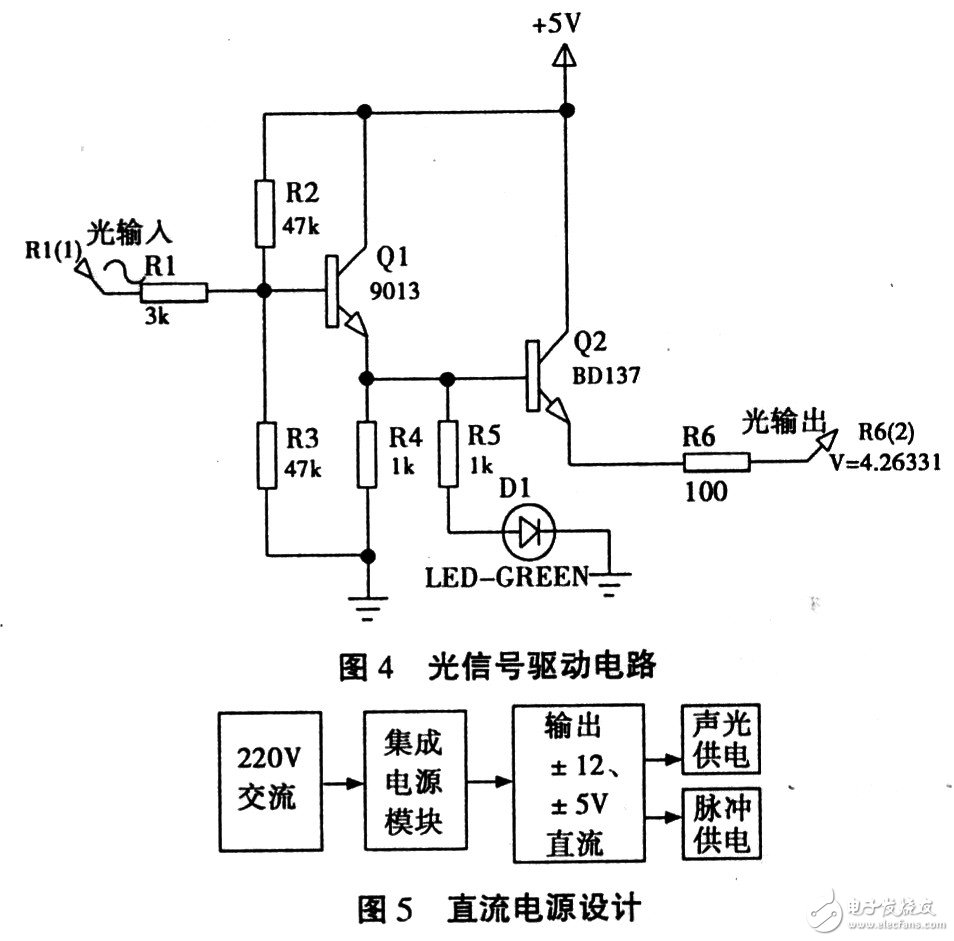 单片机