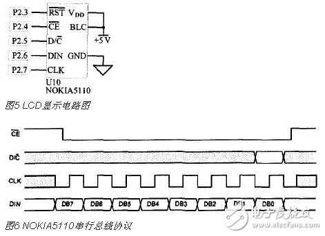 如何设计一个以单片机为控制主体的高精度智能交流直流电压数据采集系统？