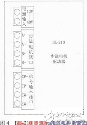 以单片机为主控芯片的迷你数控雕刻机系统设计