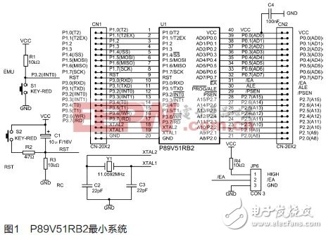 实现了实验电路全面和实用、使用方便的P89V51RB2单片机实验箱设计