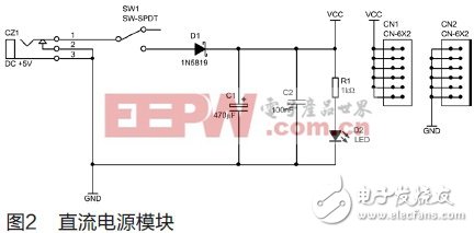 实现了实验电路全面和实用、使用方便的P89V51RB2单片机实验箱设计