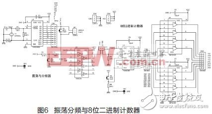 实现了实验电路全面和实用、使用方便的P89V51RB2单片机实验箱设计