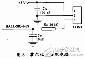 什么是霍尔传感器？在电动车窗的防夹系统中霍尔传感器有什么应用？