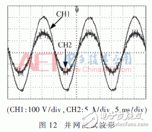 以SOPC控制技术实现的并网逆变器新架构设计