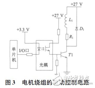 以单片机C8051F020为核心通用性强的多台电机控制平台设计