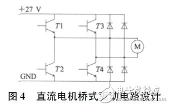 以单片机C8051F020为核心通用性强的多台电机控制平台设计