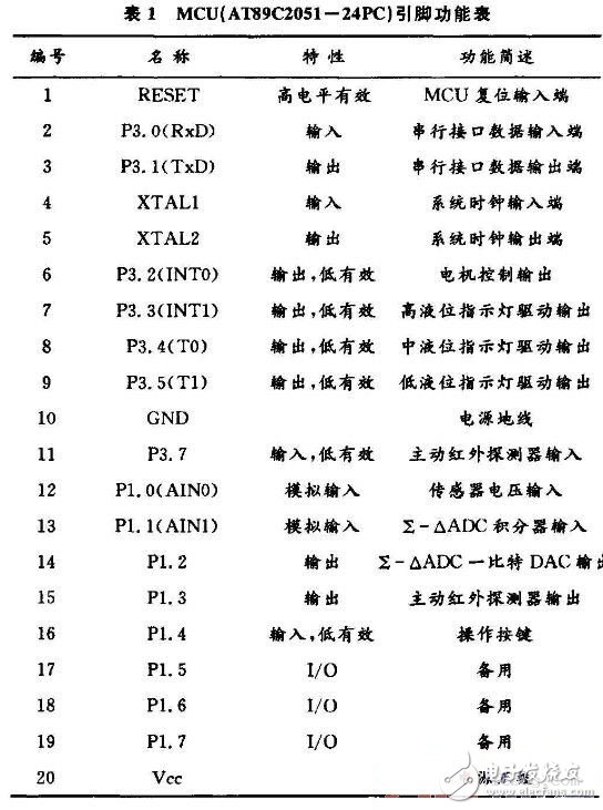 以MCU为核心的红外微电脑自动泵液器设计