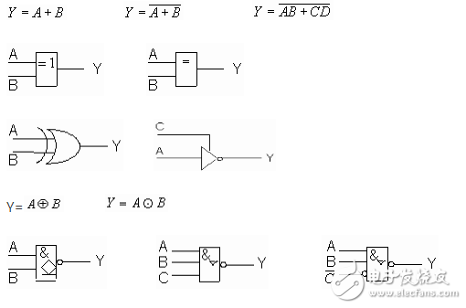 三态逻辑与非门基本输出状态及其应用电路解析