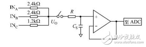 在电流、电压变送器中CAN总线技术有什么应用？