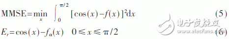 關(guān)于分段多項式近似的DDFS研究及FPGA實現(xiàn)的設(shè)計過程淺析