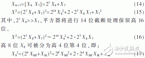 关于分段多项式近似的DDFS研究及FPGA实现的设计过程浅析