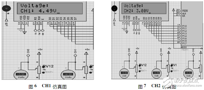 74hc573怎么使用 74hc573可以仿真吗