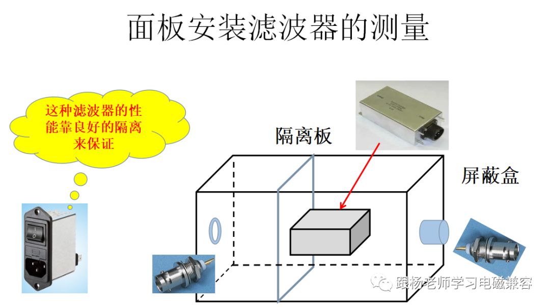 怎样才能获得最好的共模插损特性？