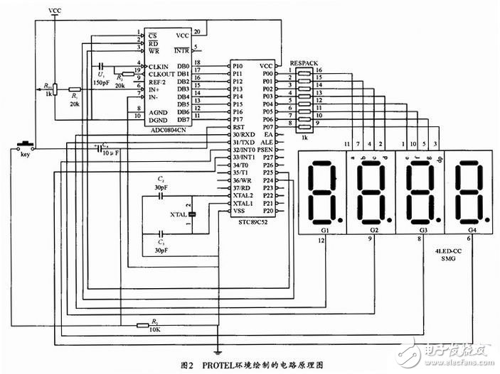 以STC89C52單片機為核心的空氣質量流量顯示裝置設計