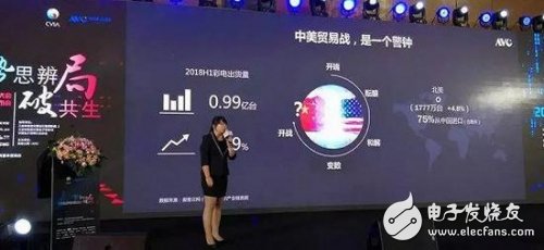 2018年上半年中国彩电市场总结,及未来发展建议方向指出