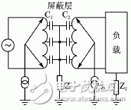 在电子线路中EMC有哪些标准？EMI的基本原理是什么？如何抑制EMI？