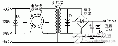 在电子线路中EMC有哪些标准？EMI的基本原理是什么？如何抑制EMI？