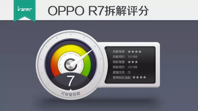 当年的颜值大佬！OPPO R7拆解