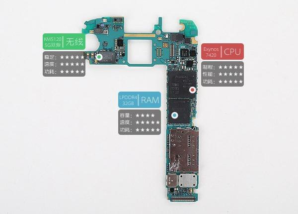 当年安卓旗舰机皇内部做工怎么样？三星S6拆解