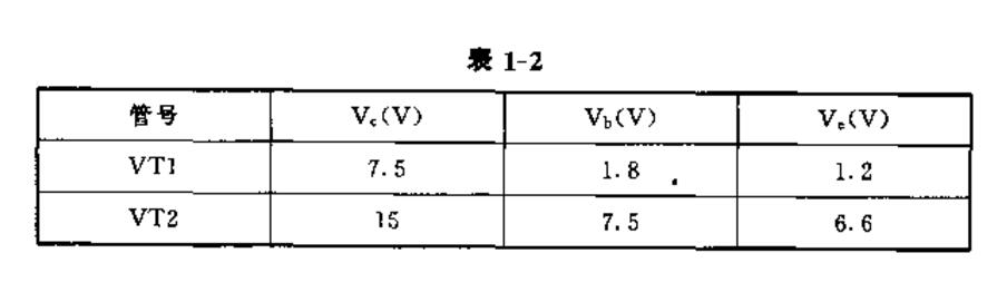 简易音频信号发生器制作的电路原理详解