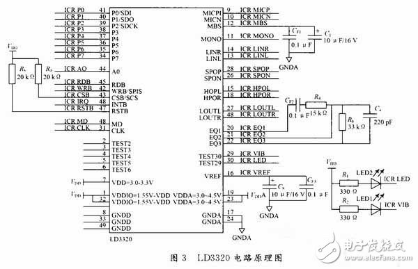 以AVR單片機(jī)為控制核心的語音識(shí)別控制系統(tǒng)設(shè)計(jì)