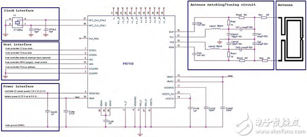 NXP PN7150 原理图（单击查看全尺寸图片）