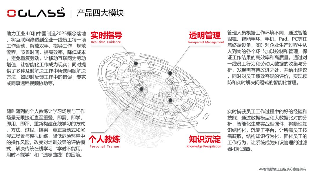 对工业AR创业者来说市场、人才和技术至关重要