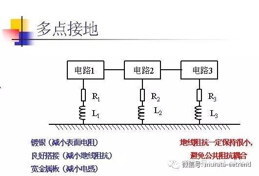 信號接地的方式盤點（浮地/單點接地/多點接地）