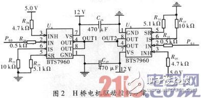 关于结合WiFi与机器人技术的远程视频传输智能机器人设计方案详解