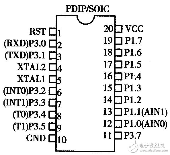 以51单片机为核心的LED彩灯控制器设计