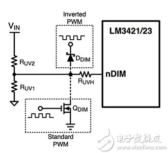 Texas Instruments LM3421 LED driver controller Texas Instruments LM3421 LED 驅動器控制器原理圖