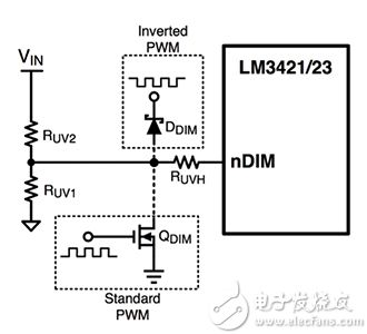 Texas Instruments LM3421 LED 驱动器控制器原理图